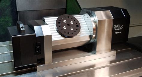 5 axis high speed cnc machining|5 axis trunnion machining.